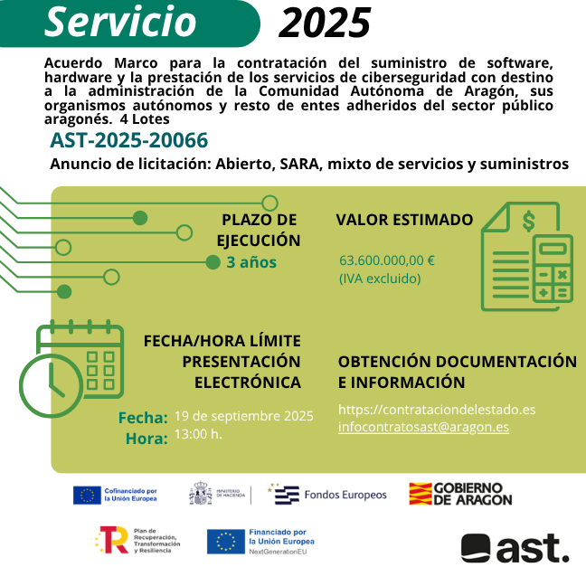 Imagen licitación AST-2025-20066