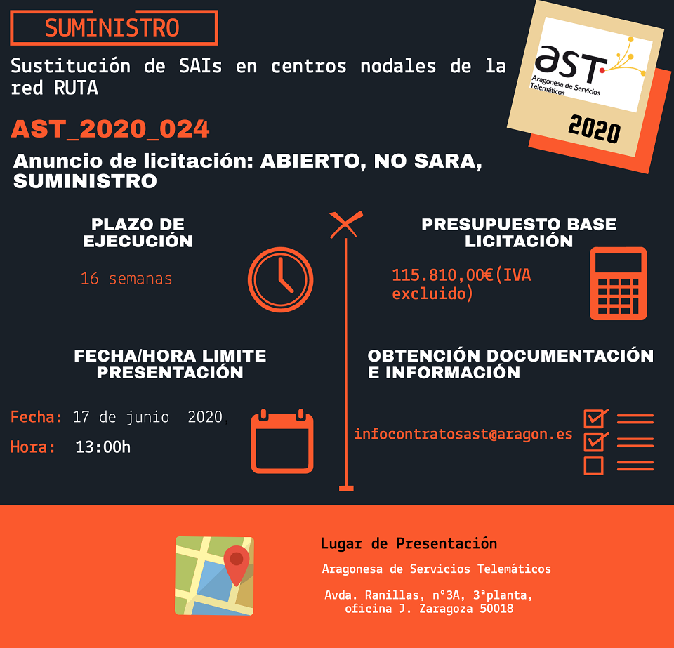 Imagenn de licitación AST_2020_024