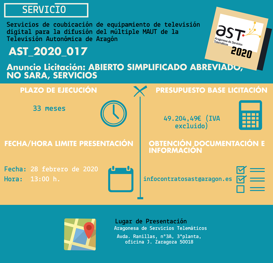 Imagen de infografía AST_2020_017