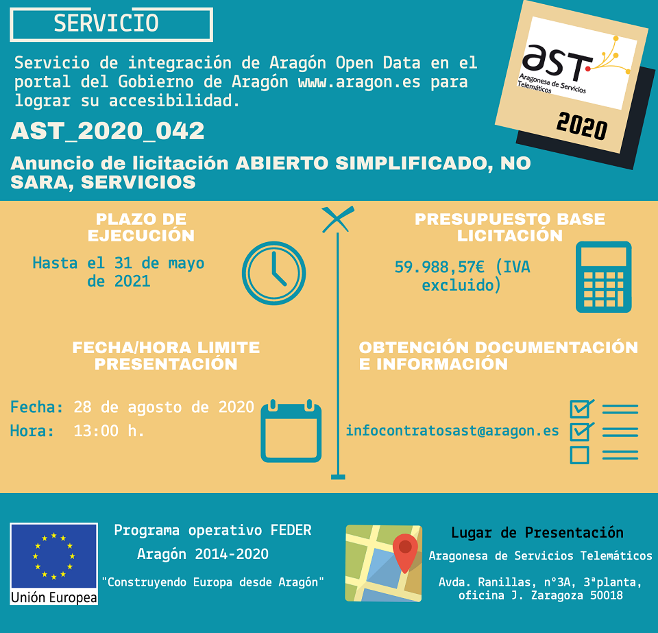 Imagen de Licitación AST_2020_042