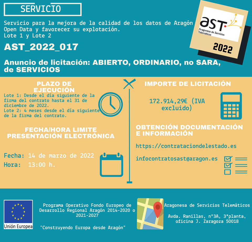 Imagen Licitación AST_2022_017