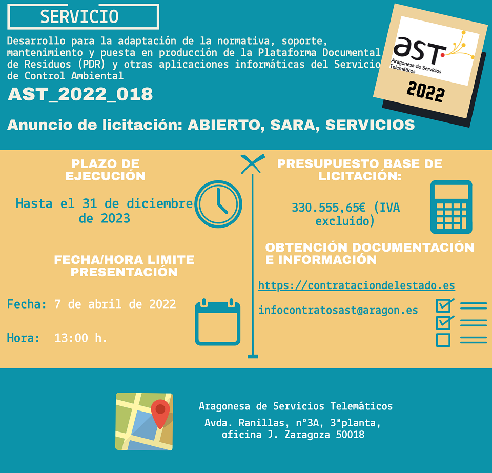 Imagen Licitación AST_2022_018