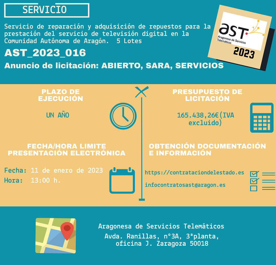 Imagen licitación AST_2023_016