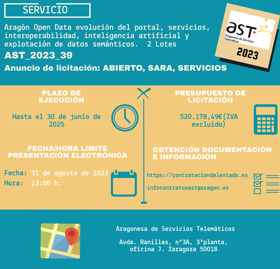 Imagen licitación AST_2023_39