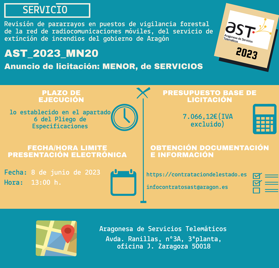 Imagen licitaciónAST_2023_MN20