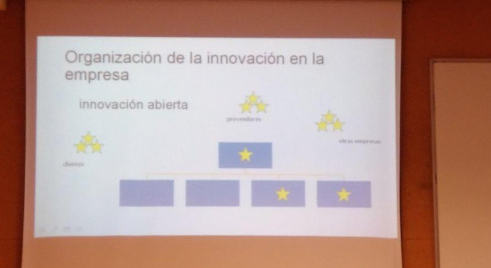 Imagen de charla sobre innovacion en la organizacion