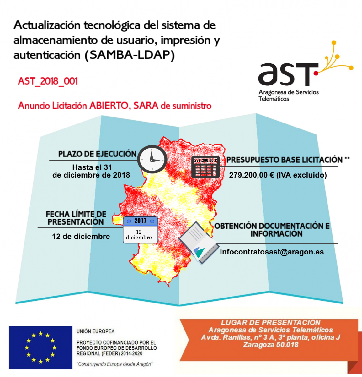 Imagen de Licitación AST_2018_001