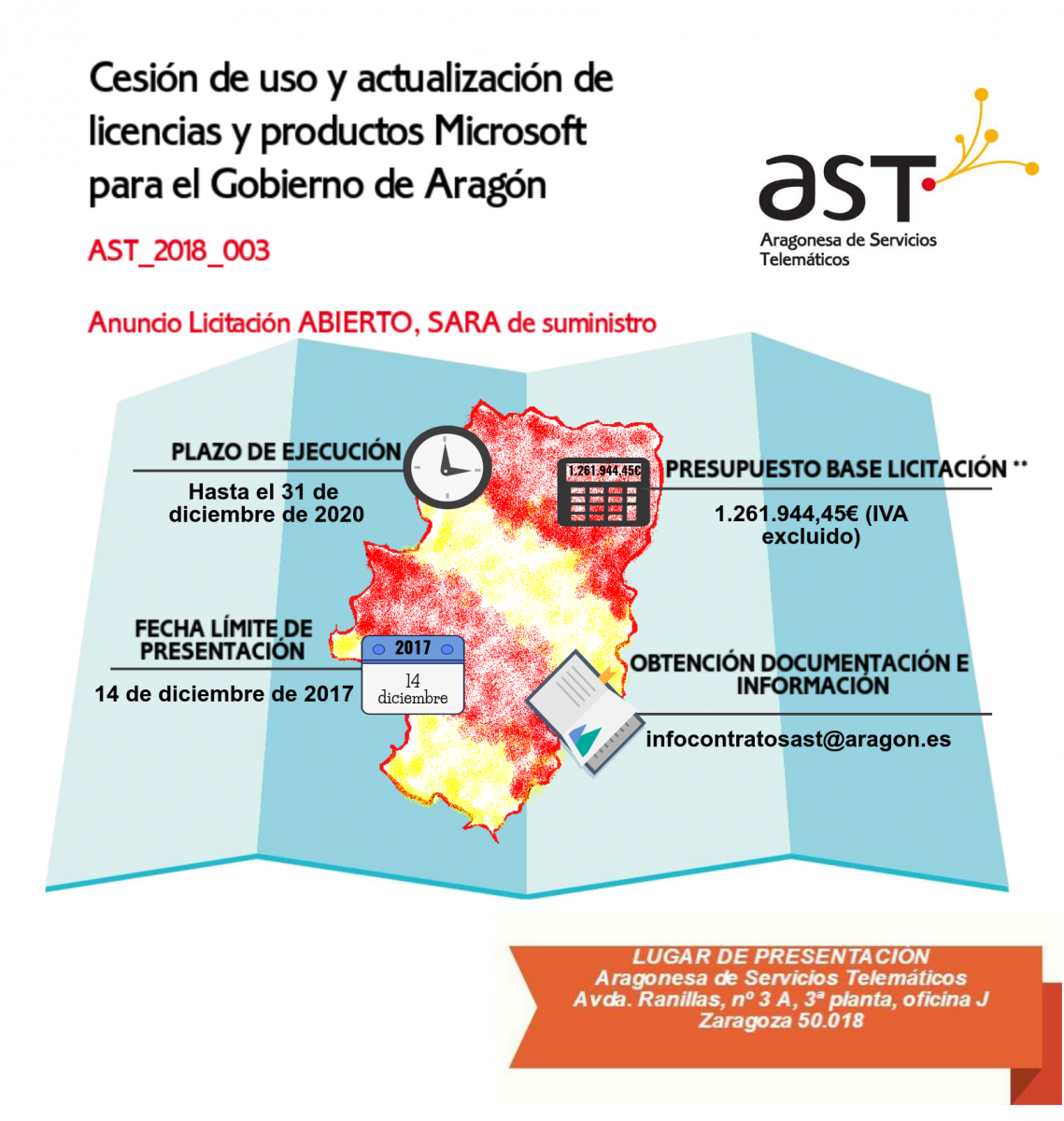 Imagen de licitación AST_2018_003