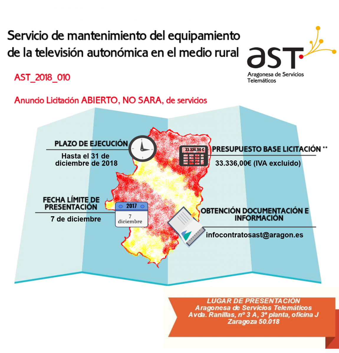 Imagen de Licitación AST_2018_010