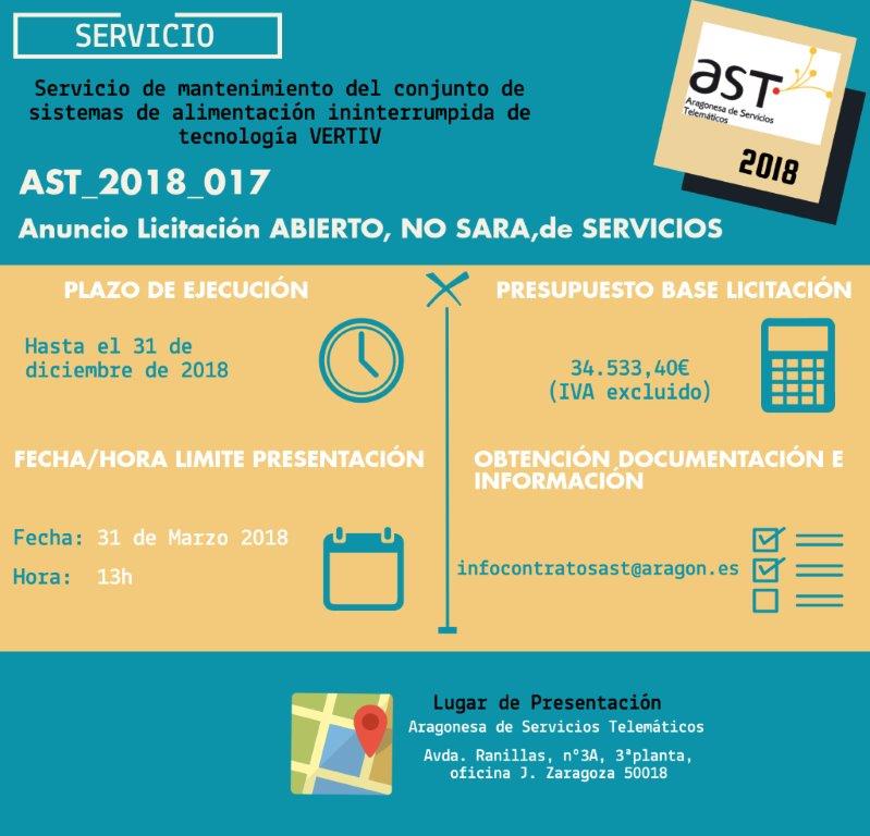 Imagen de licitación AST_2018_017