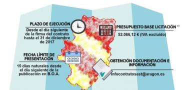 Imagen de licitación AST_2017_025