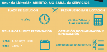 Imagen de corrección de errores del Acuerdo Marco de Telecomunicaciones