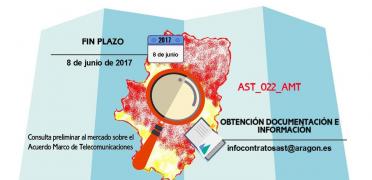 Imagen de Consulta preliminar AST_022_AMT