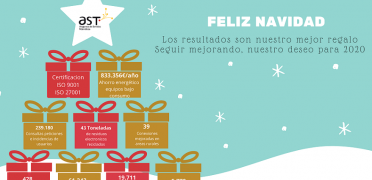 Feliz Navidad