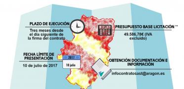 Imagen de Licitación AST_2017_029