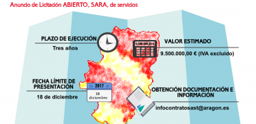 Imagen de licitación AST_2018_004