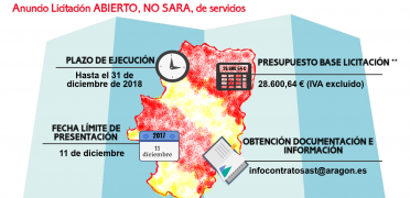 Imagen de Licitación AST_2018_016