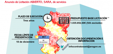 Imagen de licitación AST_2018_005
