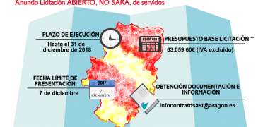 Imagen de Licitación AST_2018_008