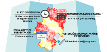 Imagen de Licitación CM044_17