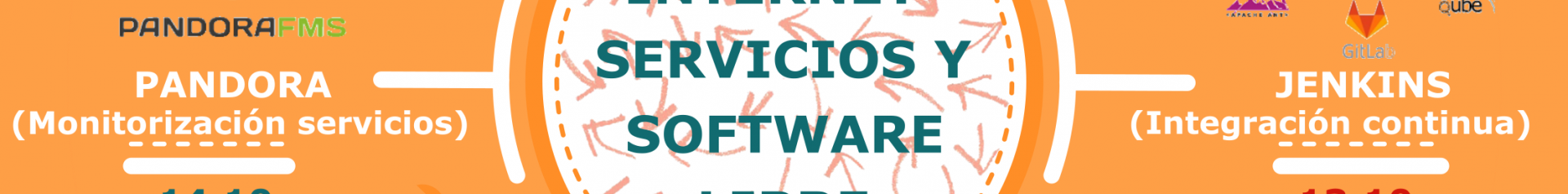 Imagen de Jornada sobre Gestión de servicios TI con software libre